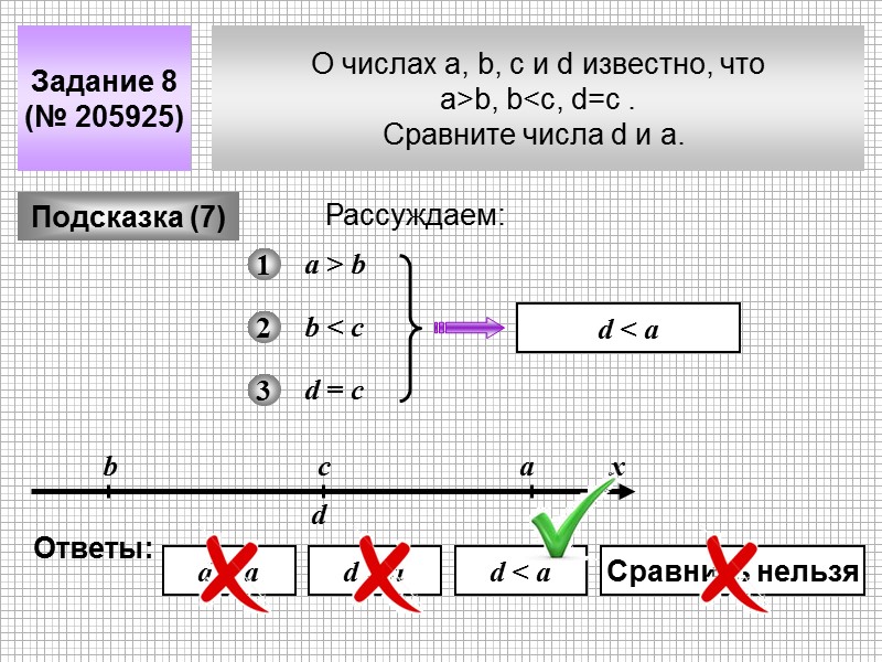 О числах a, b, c и d известно, что  a>b, b<c, d=c .